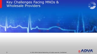 © 2016 ADVA Optical Networking. All rights reserved. Confidential.3
Key Challenges Facing MNOs &
Wholesale Providers
 