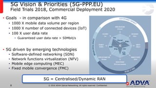 © 2016 ADVA Optical Networking. All rights reserved. Confidential.8
5G Vision & Priorities (5G-PPP.EU)
Field Trials 2018, Commercial Deployment 2020
• Goals - in comparison with 4G
• 1000 X mobile data volume per region
• 1000 X number of connected devices (IoT)
• 100 X user data rate
• Guaranteed user data rate > 50Mbit/s
• 5G driven by emerging technologies
• Software-defined networking (SDN)
• Network functions virtualization (NFV)
• Mobile edge computing (MEC)
• Fixed mobile convergence (FMC)
5G = Centralised/Dynamic RAN
 