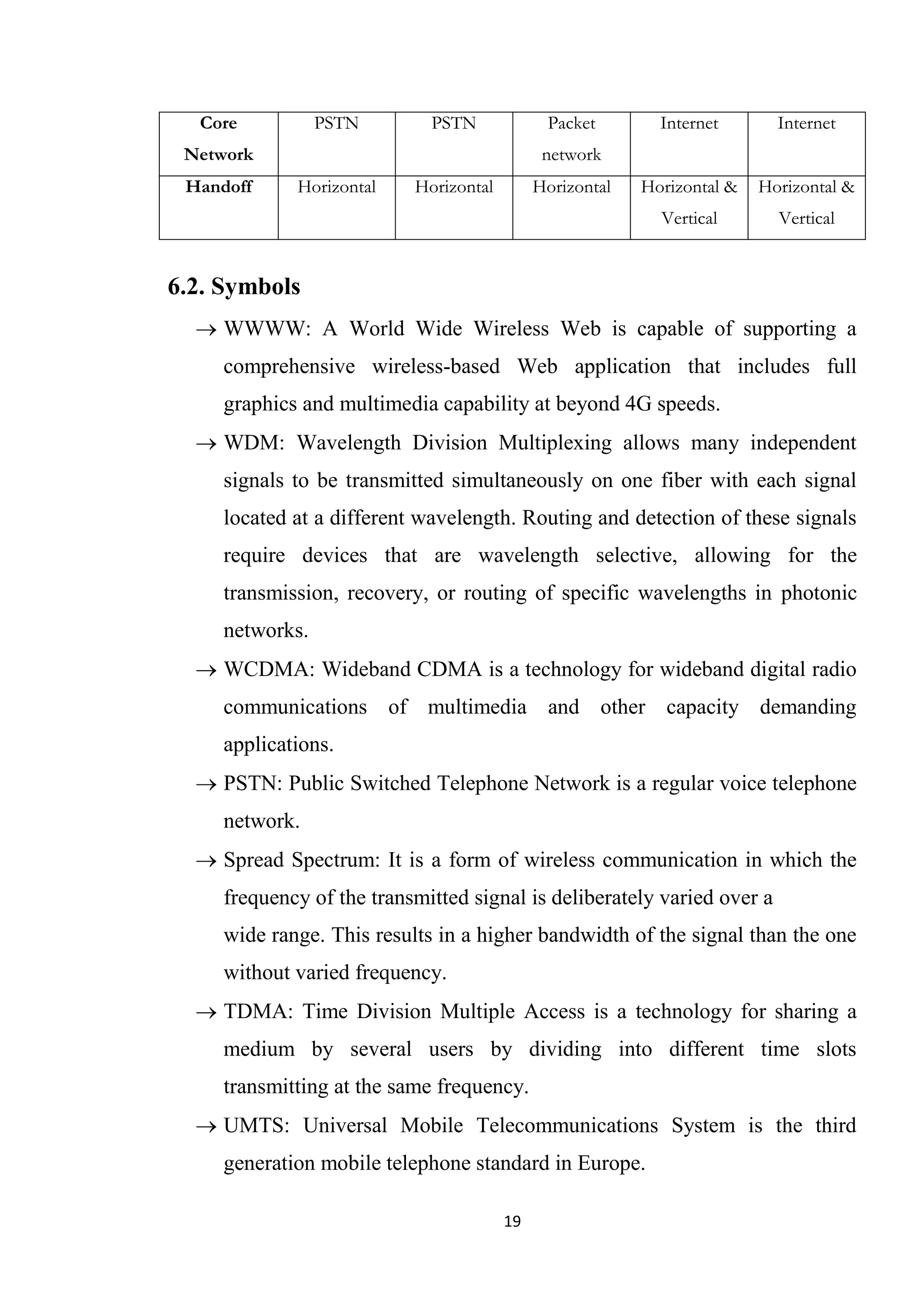 Core           PSTN        PSTN             Packet        Internet       Internet
 Network                                      network
 Handoff     Horizontal    Horizontal        Horizontal   Horizontal &   Horizontal &
                                                            Vertical       Vertical


6.2. Symbols
   WWWW: A World Wide Wireless Web is capable of supporting a
     comprehensive wireless-based Web application that includes full
     graphics and multimedia capability at beyond 4G speeds.
   WDM: Wavelength Division Multiplexing allows many independent
     signals to be transmitted simultaneously on one fiber with each signal
     located at a different wavelength. Routing and detection of these signals
     require devices that are wavelength selective, allowing for the
     transmission, recovery, or routing of specific wavelengths in photonic
     networks.
   WCDMA: Wideband CDMA is a technology for wideband digital radio
     communications of multimedia and other capacity demanding
     applications.
   PSTN: Public Switched Telephone Network is a regular voice telephone
     network.
   Spread Spectrum: It is a form of wireless communication in which the
     frequency of the transmitted signal is deliberately varied over a
     wide range. This results in a higher bandwidth of the signal than the one
     without varied frequency.
   TDMA: Time Division Multiple Access is a technology for sharing a
     medium by several users by dividing into different time slots
     transmitting at the same frequency.
   UMTS: Universal Mobile Telecommunications System is the third
     generation mobile telephone standard in Europe.

                                        19
 