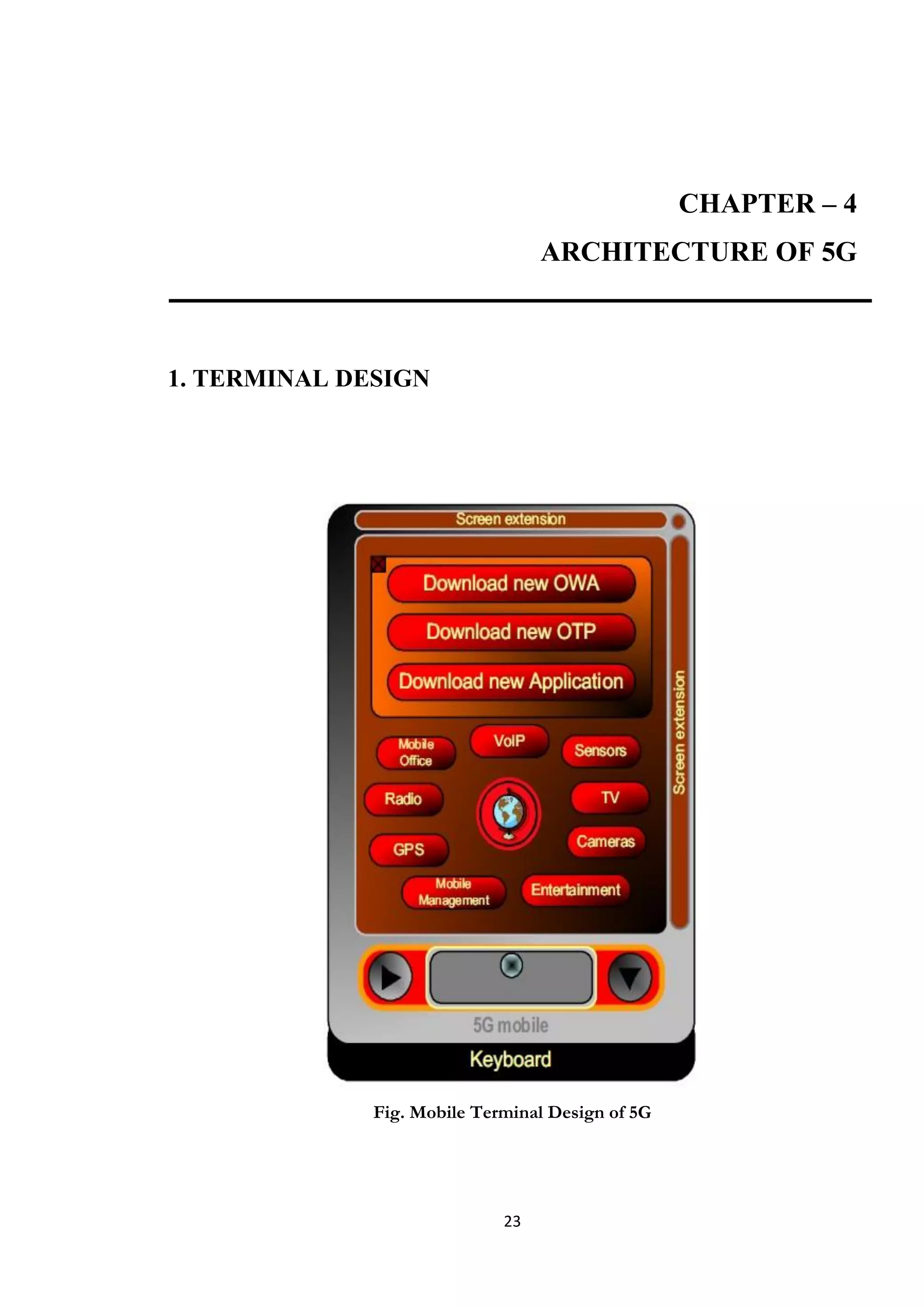 CHAPTER – 4
                                  ARCHITECTURE OF 5G



1. TERMINAL DESIGN




              Fig. Mobile Terminal Design of 5G




                             23
 