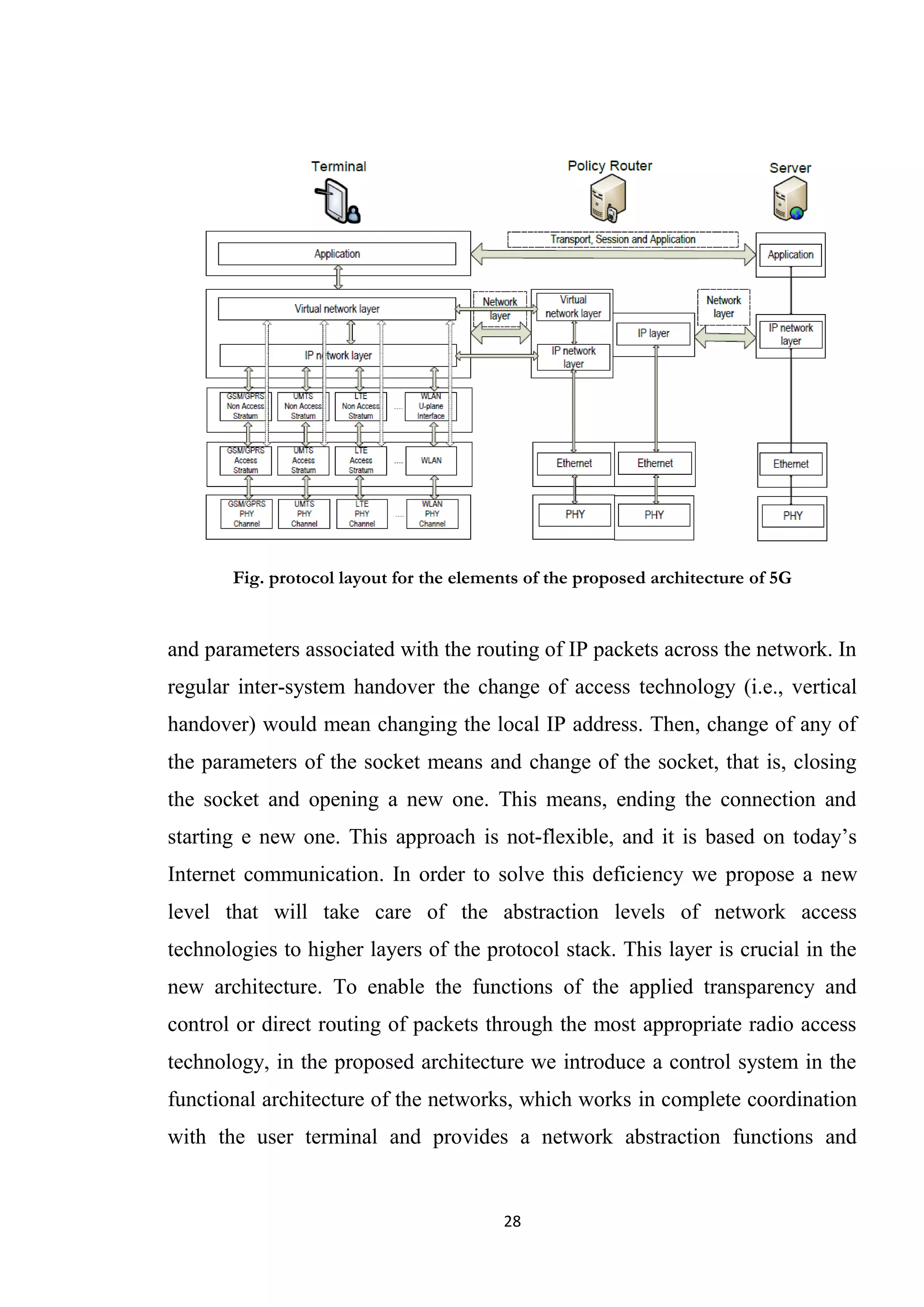 Fig. protocol layout for the elements of the proposed architecture of 5G


and parameters associated with the routing of IP packets across the network. In
regular inter-system handover the change of access technology (i.e., vertical
handover) would mean changing the local IP address. Then, change of any of
the parameters of the socket means and change of the socket, that is, closing
the socket and opening a new one. This means, ending the connection and
starting e new one. This approach is not-flexible, and it is based on today’s
Internet communication. In order to solve this deficiency we propose a new
level that will take care of the abstraction levels of network access
technologies to higher layers of the protocol stack. This layer is crucial in the
new architecture. To enable the functions of the applied transparency and
control or direct routing of packets through the most appropriate radio access
technology, in the proposed architecture we introduce a control system in the
functional architecture of the networks, which works in complete coordination
with the user terminal and provides a network abstraction functions and


                                         28
 