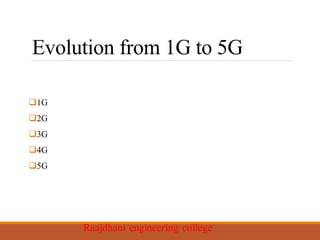 Evolution from 1G to 5G
1G
2G
3G
4G
5G
 