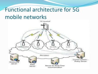 Functional architecture for 5G
mobile networks
 