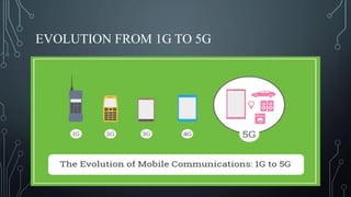EVOLUTION FROM 1G TO 5G
 