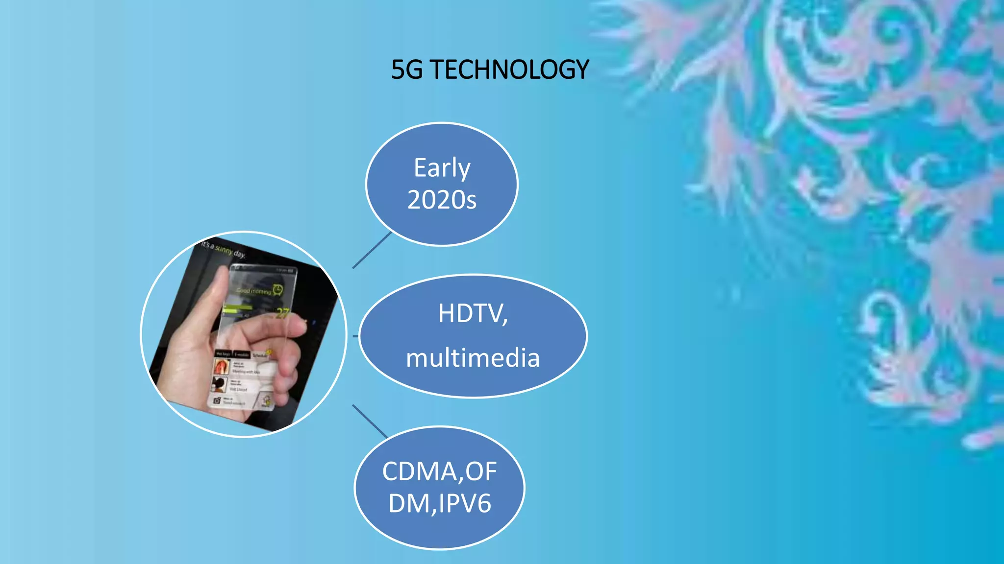 5G TECHNOLOGY
Early
2020s
HDTV,
multimedia
CDMA,OF
DM,IPV6
 