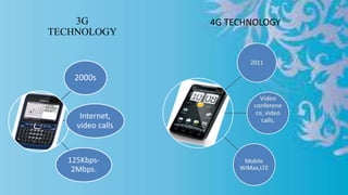 3G
TECHNOLOGY
2000s
Internet,
video calls
125Kbps-
2Mbps.
4G TECHNOLOGY
 