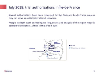18
July 2018: trial authorisations in Île-de-France
Several authorisations have been requested for the Paris and Île-de-France area as
they can serve as a vital international showcase.
Arcep’s in-depth work on freeing up frequencies and analysis of the region made it
possible to authorise 11 trials in this area in July.
5G trial
Autonomous car use case
 