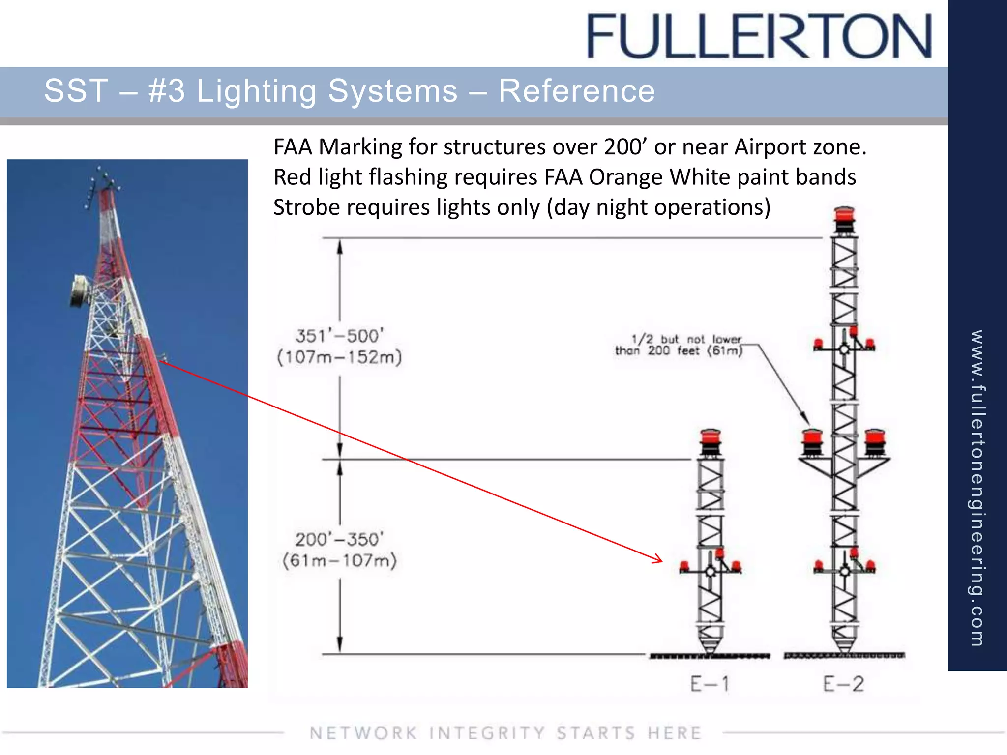 Part 2 Self Supporting tower structures | PPTX