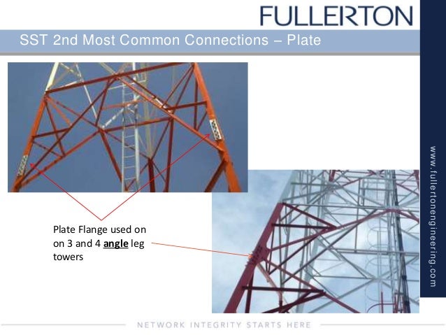 Part 2 Self Supporting tower structures
