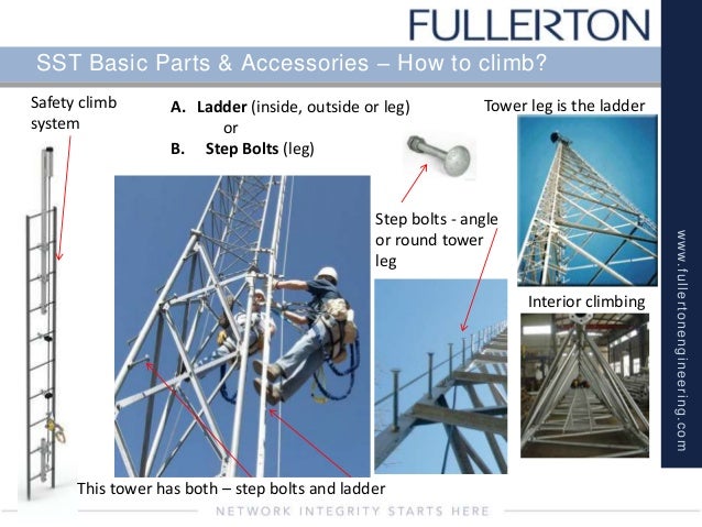 Part 2 Self Supporting tower structures