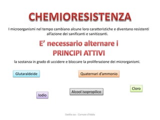 Dadila sas - Cornate d'Adda 
I microorganismi nel tempo cambiano alcune loro caratteristiche e diventano resistenti all’azione dei sanificanti e sanitizzanti. 
la sostanza in grado di uccidere e bloccare la proliferazione dei microrganismi. 
Glutaraldeide 
Quaternari d’ammonio 
Alcool isopropilico 
Cloro 
Iodio  