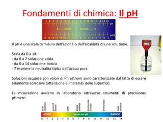 Fondamenti di chimica: Il pH 
IlpHèunascaladimisuradell'aciditàodell'alcalinitàdiunasoluzione. 
Scalada0a14: 
-da0a7soluzioneacida 
-da0a14soluzionebasica 
-7esprimelaneutralitàtipicadell’acquapura 
SoluzioniacquoseconvaloridiPhestremisonocaratterizzatedalfattodiesserealtamentecorrosive(attenzioneaimaterialidellesuperfici) 
Lamisurazioneavvieneinlaboratorioattraversostrumentidiprecisione: pHmetri  