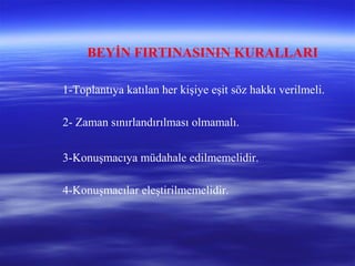 BEYİN FIRTINASININ KURALLARI
1-Toplantıya katılan her kişiye eşit söz hakkı verilmeli.
2- Zaman sınırlandırılması olmamalı.
3-Konuşmacıya müdahale edilmemelidir.
4-Konuşmacılar eleştirilmemelidir.
 