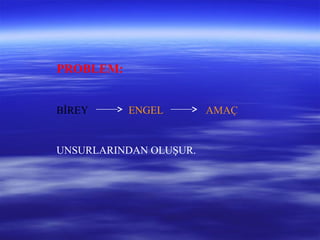 PROBLEM:
BİREY ENGEL AMAÇ
UNSURLARINDAN OLUŞUR.
 