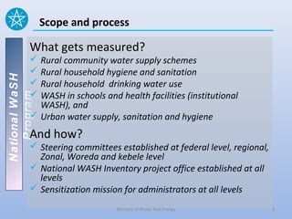 Scope and process

          What gets measured?
           Rural community water supply schemes
           Rural household hygiene and sanitation
National WaSH




           Rural household drinking water use
           WASH in schools and health facilities (institutional
   Program




            WASH), and
           Urban water supply, sanitation and hygiene
          And how?
           Steering committees established at federal level, regional,
            Zonal, Woreda and kebele level
           National WASH Inventory project office established at all
            levels
           Sensitization mission for administrators at all levels
                                Ministry of Water And Energy              3
 