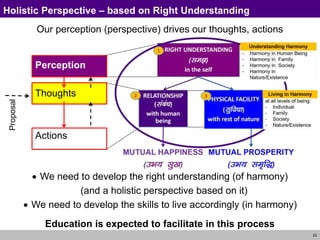 22
Holistic Perspective – based on Right Understanding
Our perception (perspective) drives our thoughts, actions
Perception (one's view of the world – about self, others…)
Thoughts (depend on one's perception)
expression (depends on one's thoughts)
Actions
 We need to develop the right understanding (of harmony)
(and a holistic perspective based on it)
 We need to develop the skills to live accordingly (in harmony)
Education is expected to facilitate in this process
Proposal
 