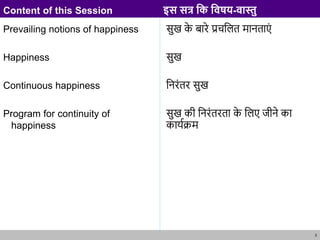 3
Prevailing notions of happiness
Happiness
Continuous happiness
Program for continuity of
happiness
सुख क
े बारे प्रचलित मानताएं
सुख
लनरंतर सुख
सुख की लनरंतरता क
े लिए जीने का
कार्यक्रम
Content of this Session इस सत्र कि किषय-िास्तु
 
