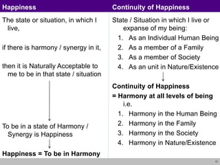 17
State / Situation in which I live or
expanse of my being:
1. As an Individual Human Being
2. As a member of a Family
3. As a member of Society
4. As an unit in Nature/Existence
Continuity of Happiness
= Harmony at all levels of being
i.e.
1. Harmony in the Human Being
2. Harmony in the Family
3. Harmony in the Society
4. Harmony in Nature/Existence
Happiness Continuity of Happiness
The state or situation, in which I
live,
if there is harmony / synergy in it,
then it is Naturally Acceptable to
me to be in that state / situation
To be in a state / situation which is
Naturally Acceptable is
Happiness
To be in a state of Harmony /
Synergy is Happiness
Happiness = To be in Harmony
 