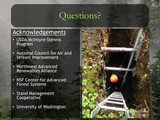 Questions?
Acknowledgements
• USDA McIntyre-Stennis
Program
• National Council for Air and
Stream Improvement
• Northwest Advanced
Renewables Alliance
• NSF Center for Advanced
Forest Systems
• Stand Management
Cooperative
• University of Washington
 
