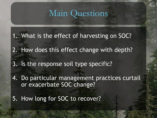 Main Questions
1. What is the effect of harvesting on SOC?
2. How does this effect change with depth?
3. Is the response soil type specific?
4. Do particular management practices curtail
or exacerbate SOC change?
5. How long for SOC to recover?
 