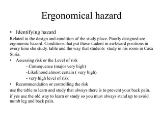 Ergonomical hazard
• Identifying hazard
Related to the design and condition of the study place. Poorly designed are
ergonomic hazard. Conditions that put these student in awkward positions in
every time she study. table and the way that students study in his room in Casa
Suria.
• Assessing risk or the Level of risk
- Consequence (major very high)
-Likelihood almost certain ( very high)
- very high level of risk
• Recommendation or controlling the risk
use the table to learn and study that always there is to prevent your back pain.
if yes use the old way to learn or study so you must always stand up to avoid
numb leg and back pain.
 