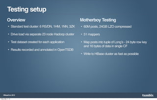 Testing setup
            Overview                                                  Motherboy Testing
              ✦      Standard test cluster: 6 RS/DN, 1HM, 1NN, 3ZK    ✦   60M posts, 24GB LZO compressed

              ✦      Drive load via separate 23 node Hadoop cluster   ✦   51 mappers

              ✦      Test dataset created for each application        ✦   Map posts into tuple of Long’s - 24 byte row key
                                                                          and 16 bytes of data in single CF
              ✦      Results recorded and annotated in OpenTSDB
                                                                      ✦   Write to HBase cluster as fast as possible




     HBaseCon 2012

Friday, May 11, 12
 