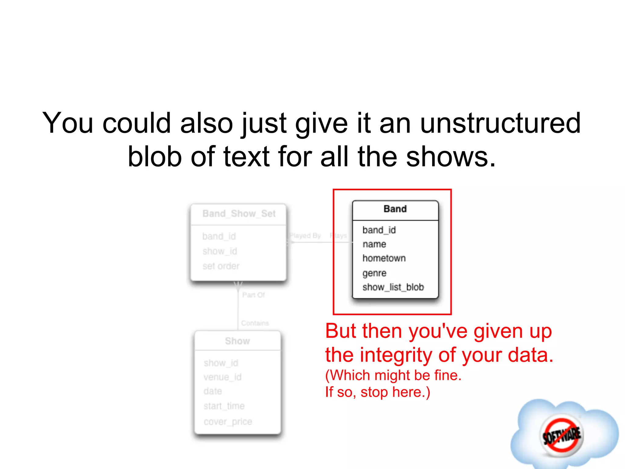 You could also just give it an unstructured
      blob of text for all the shows.




                      But then you've given up
                      the integrity of your data.
                      (Which might be fine.
                      If so, stop here.)
 