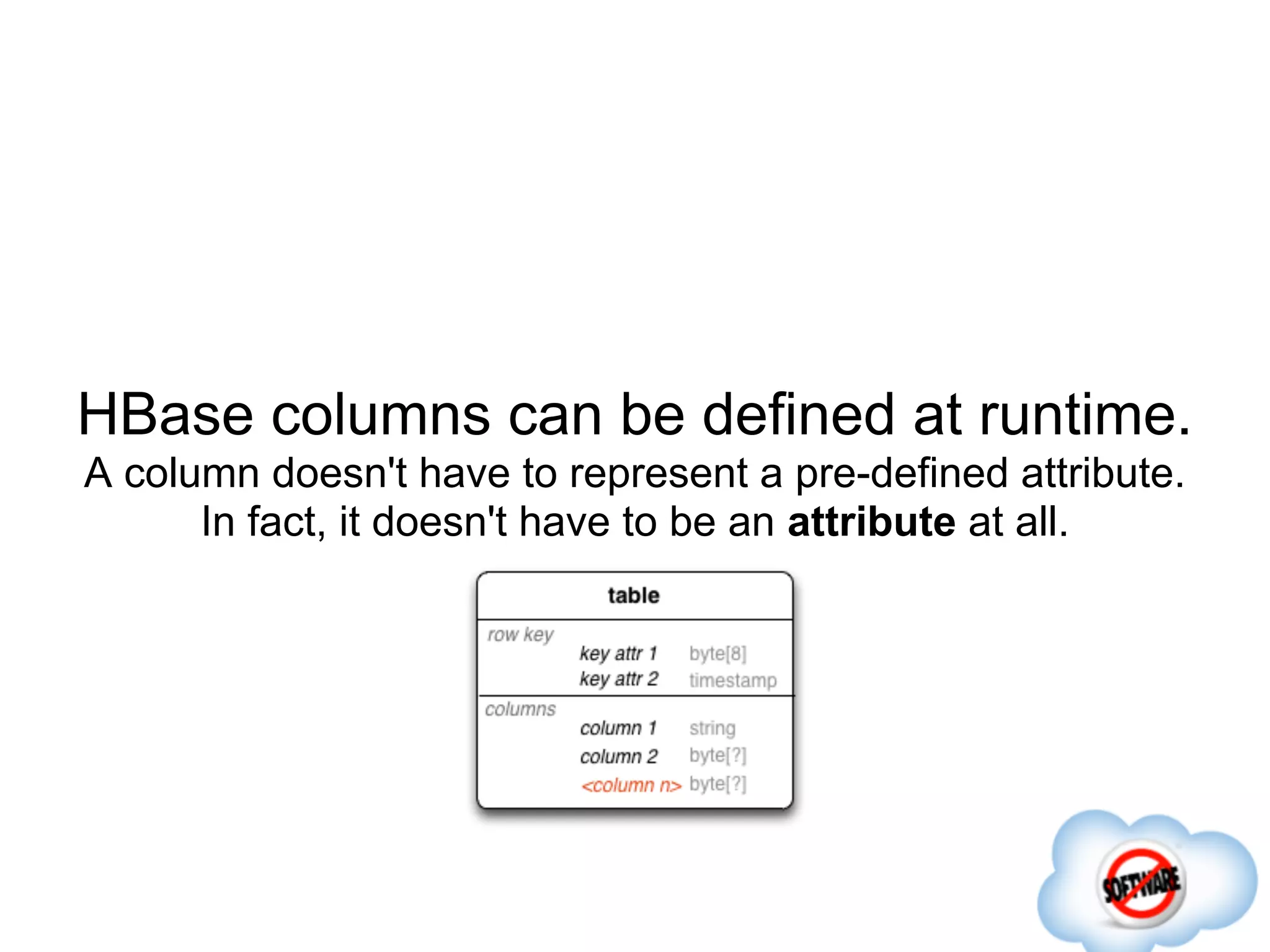 HBase columns can be defined at runtime.
A column doesn't have to represent a pre-defined attribute.
      In fact, it doesn't have to be an attribute at all.
 