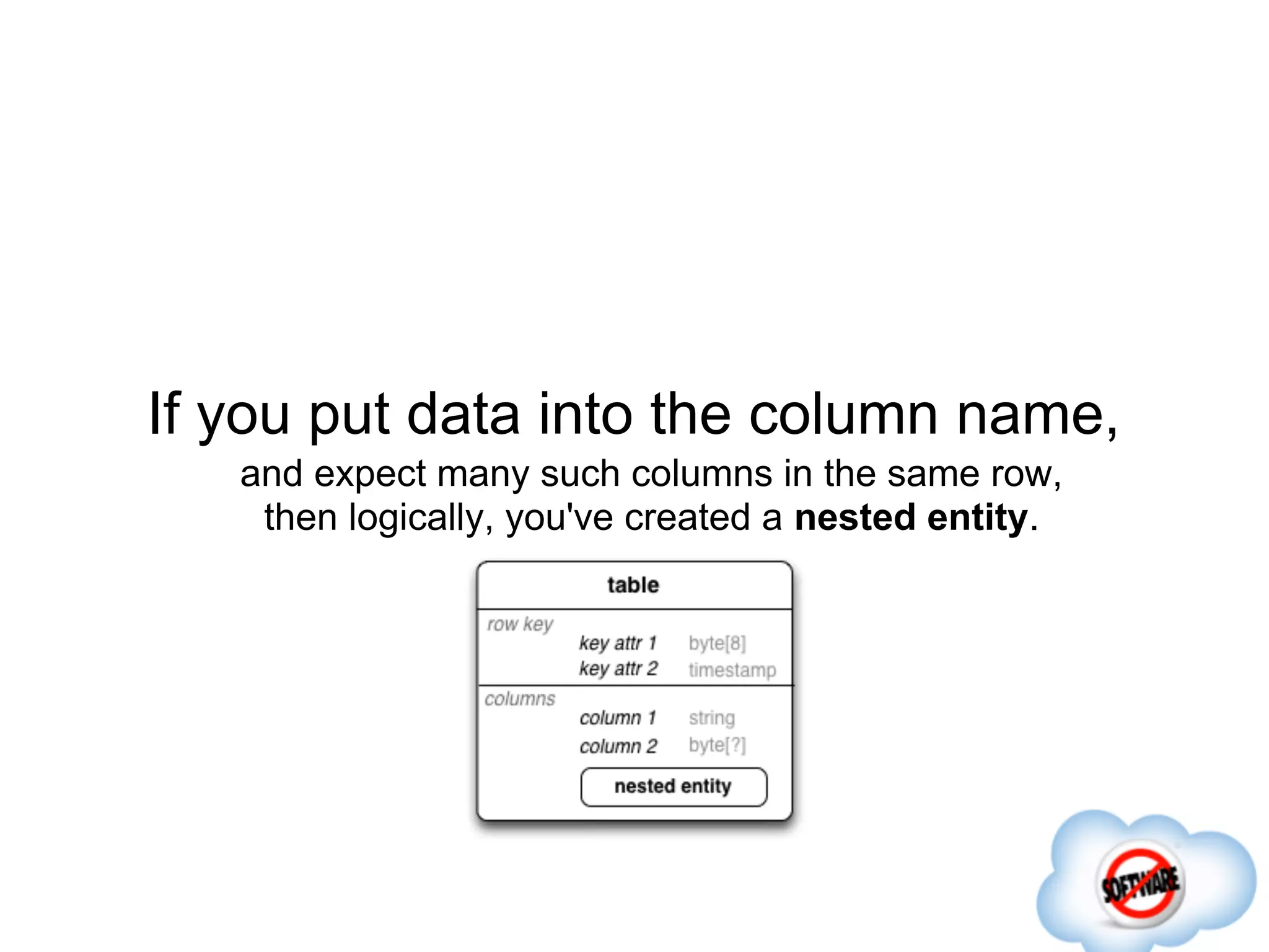 If you put data into the column name,
   and expect many such columns in the same row,
    then logically, you've created a nested entity.
 