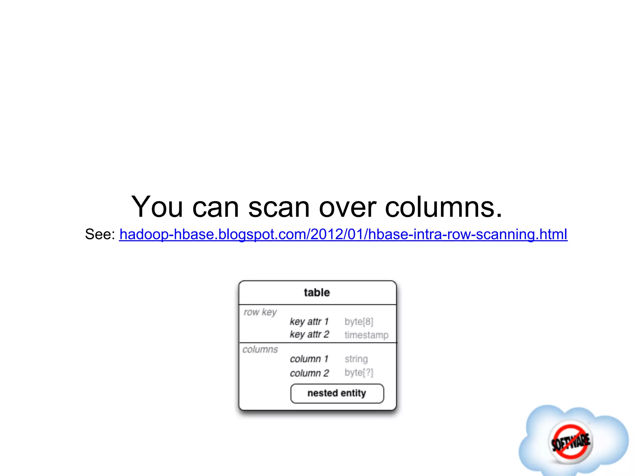 You can scan over columns.
See: hadoop-hbase.blogspot.com/2012/01/hbase-intra-row-scanning.html
 