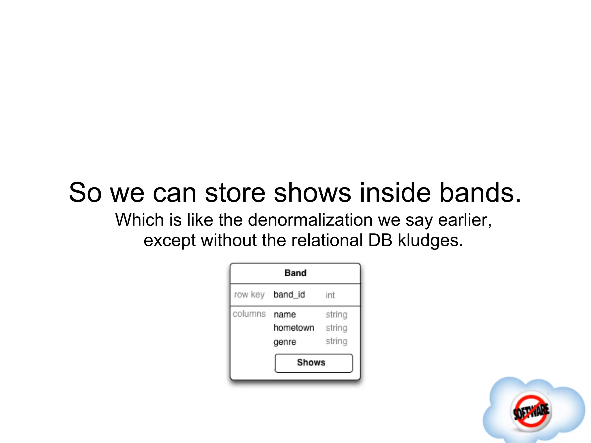 So we can store shows inside bands.
   Which is like the denormalization we say earlier,
      except without the relational DB kludges.
 