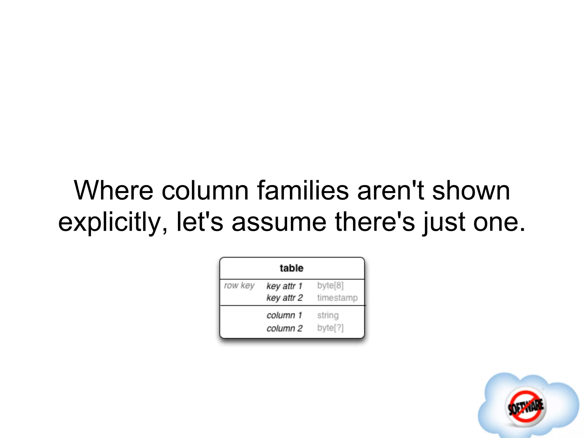 Where column families aren't shown
explicitly, let's assume there's just one.
 