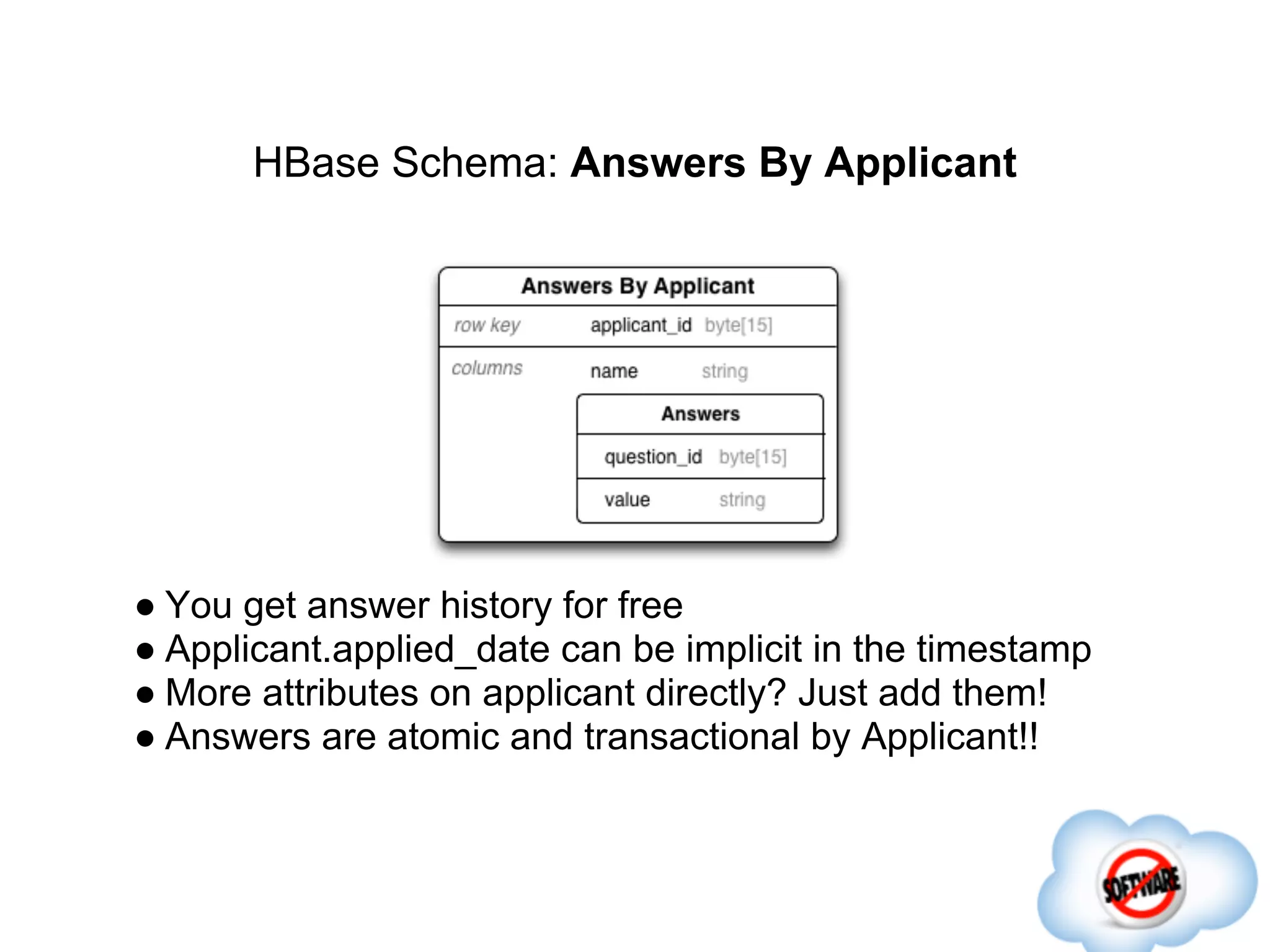 HBase Schema: Answers By Applicant




● You get answer history for free
● Applicant.applied_date can be implicit in the timestamp
● More attributes on applicant directly? Just add them!
● Answers are atomic and transactional by Applicant!!
 