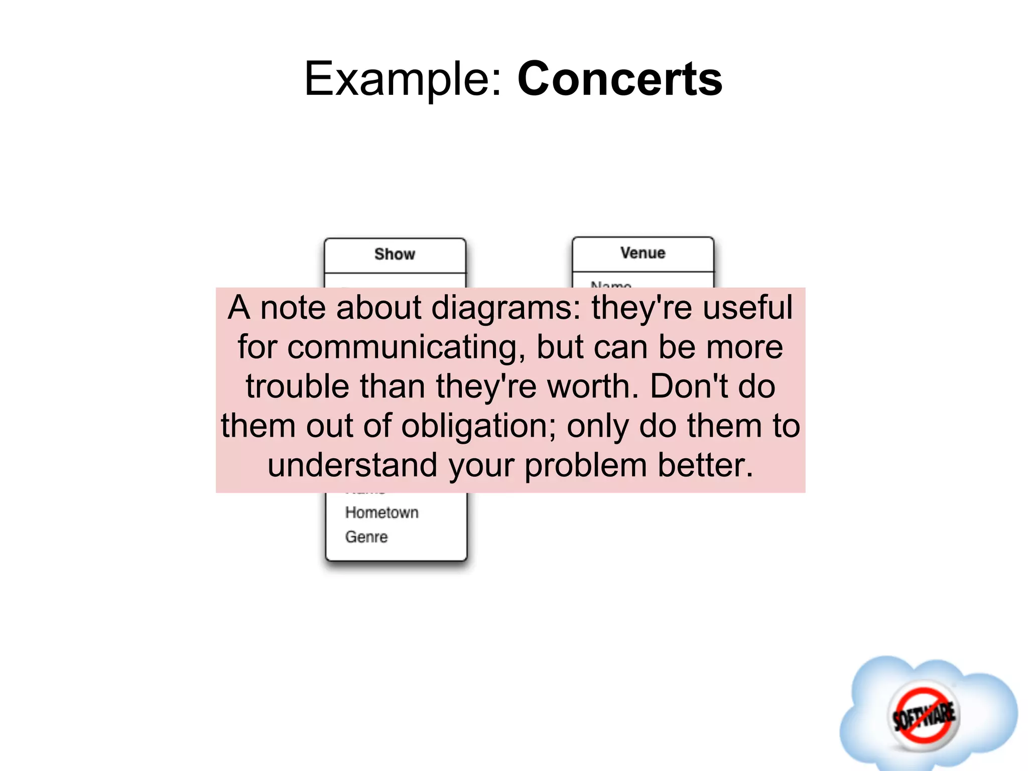 Example: Concerts



 A note about diagrams: they're useful
 for communicating, but can be more
  trouble than they're worth. Don't do
them out of obligation; only do them to
    understand your problem better.
 