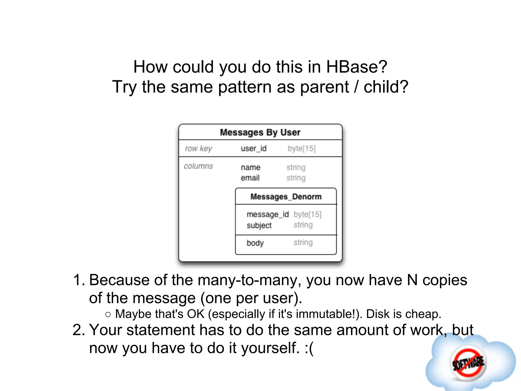 How could you do this in HBase?
     Try the same pattern as parent / child?




1. Because of the many-to-many, you now have N copies
   of the message (one per user).
    ○ Maybe that's OK (especially if it's immutable!). Disk is cheap.
2. Your statement has to do the same amount of work, but
   now you have to do it yourself. :(
 