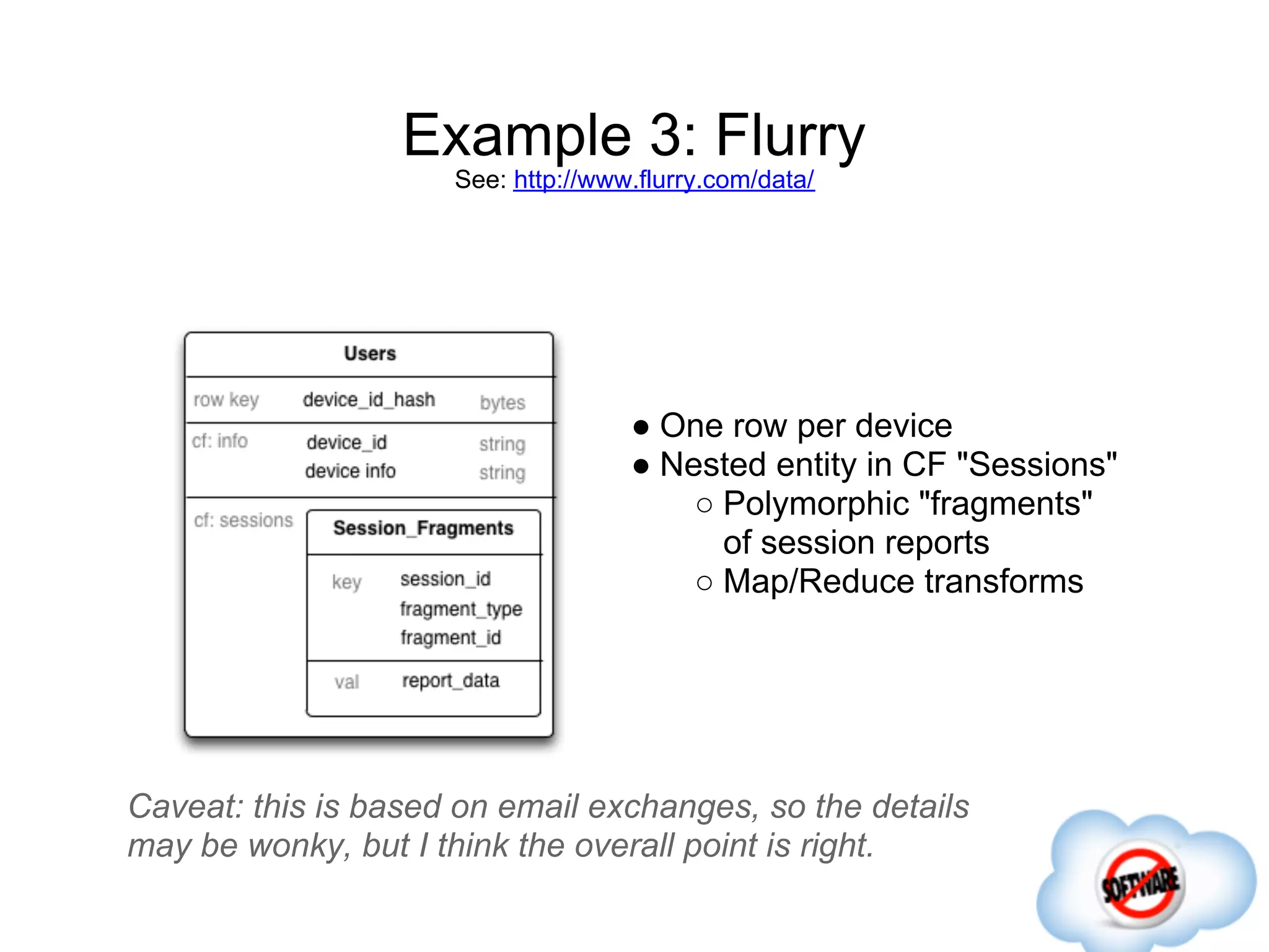 Example 3: Flurry
                     See: http://www.flurry.com/data/




                                    ● One row per device
                                    ● Nested entity in CF "Sessions"
                                        ○ Polymorphic "fragments"
                                          of session reports
                                        ○ Map/Reduce transforms




Caveat: this is based on email exchanges, so the details
may be wonky, but I think the overall point is right.
 
