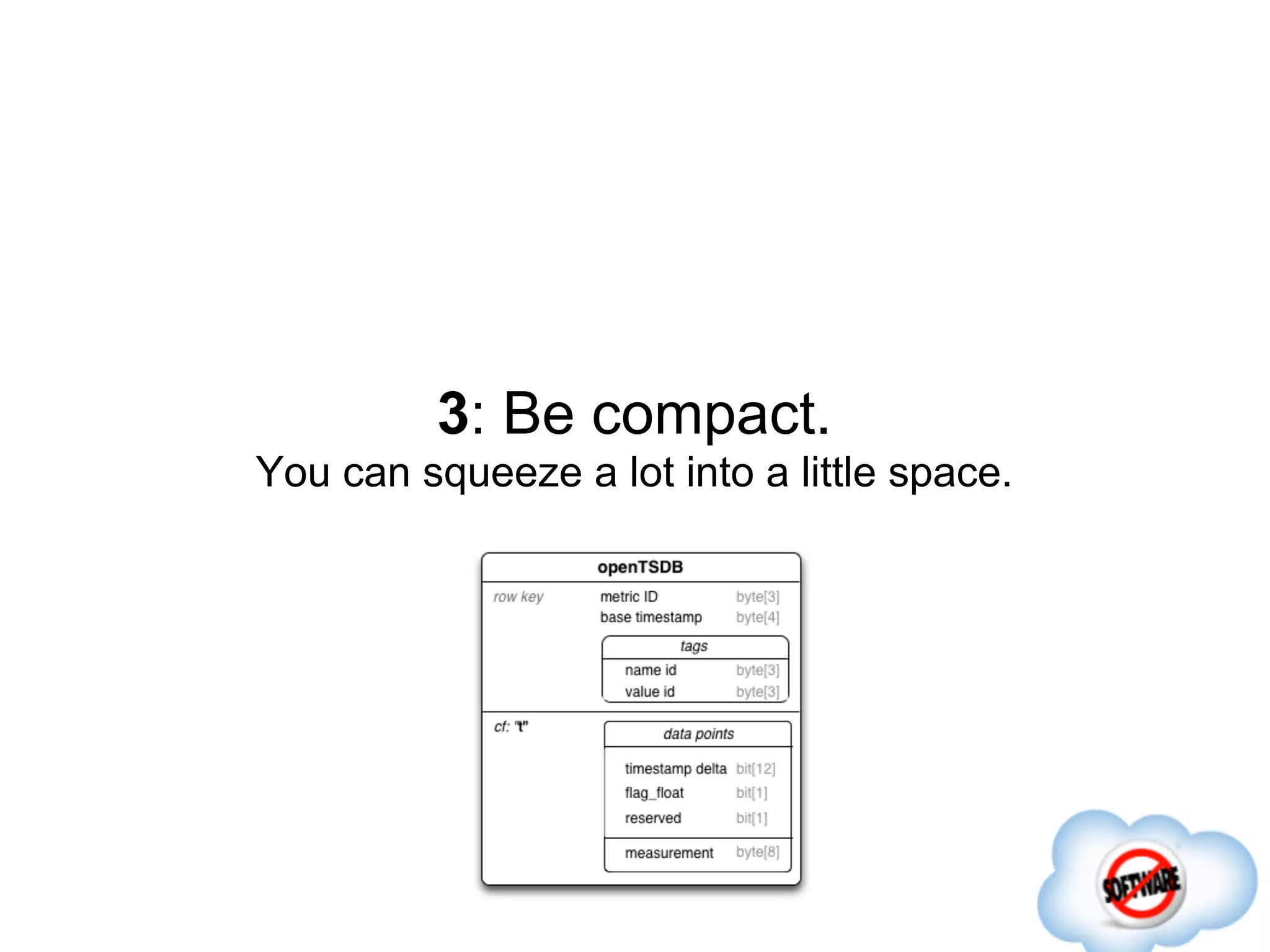 3: Be compact.
You can squeeze a lot into a little space.
 
