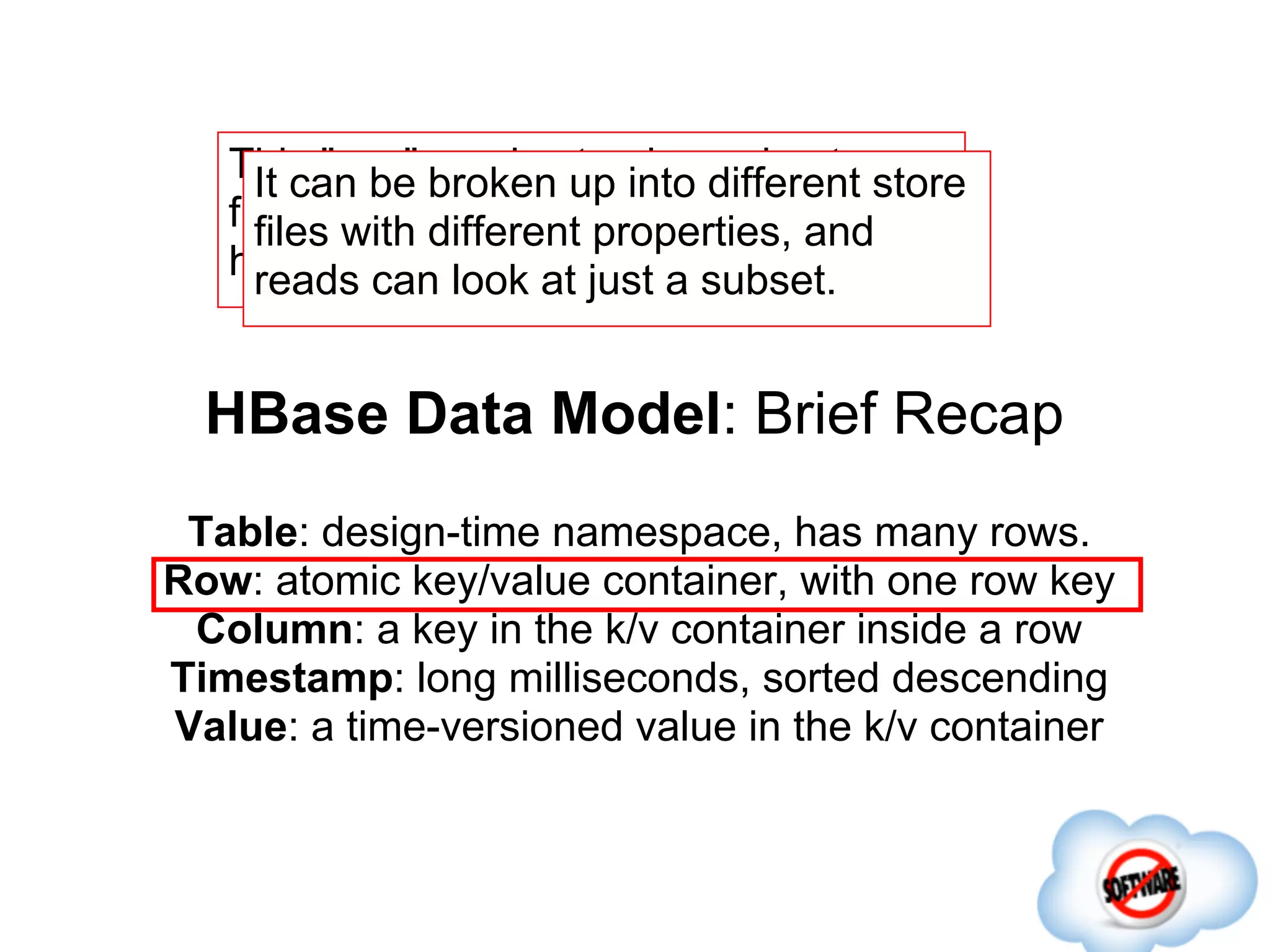 This "row" brokenatomic, and gets store
     It can be guy is up into different
   flushed to disk periodically. Butand
     files with different properties, it doesn't
   have to caninto just just a subset.
     reads be look at one file.


  HBase Data Model: Brief Recap
 Table: design-time namespace, has many rows.
Row: atomic key/value container, with one row key
 Column: a key in the k/v container inside a row
Timestamp: long milliseconds, sorted descending
Value: a time-versioned value in the k/v container
 
