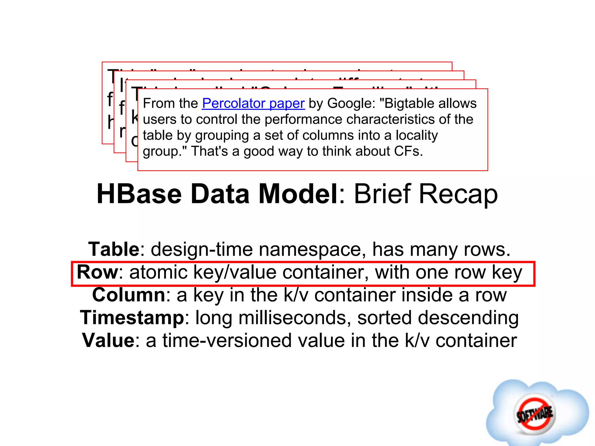 This "row" brokenatomic, and gets store
        can is guy is up into Families".
     It This becalled "Column different It's
   flushed to disk periodically. want, and allows
               whatever performance Butoption, so
                                             it doesn't
         From the Percolator way by Google: "Bigtable
                             paper
     files inof an advancedyou characteristics of the
   have to caninto the one design subset.
        kind becontrol just
         users to                   file.
     reads by grouping amuch about a yet.
                    choose to columns into a locality
                                  look at it
        don't think too set of to think about CFs.
         table
         group." That's a good way


  HBase Data Model: Brief Recap
 Table: design-time namespace, has many rows.
Row: atomic key/value container, with one row key
 Column: a key in the k/v container inside a row
Timestamp: long milliseconds, sorted descending
Value: a time-versioned value in the k/v container
 