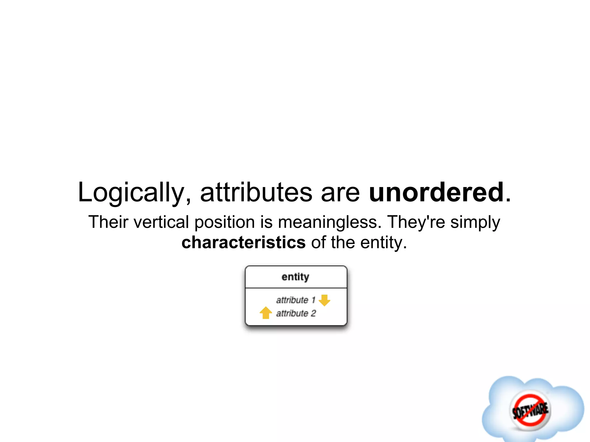 Logically, attributes are unordered.
Their vertical position is meaningless. They're simply
             characteristics of the entity.
 