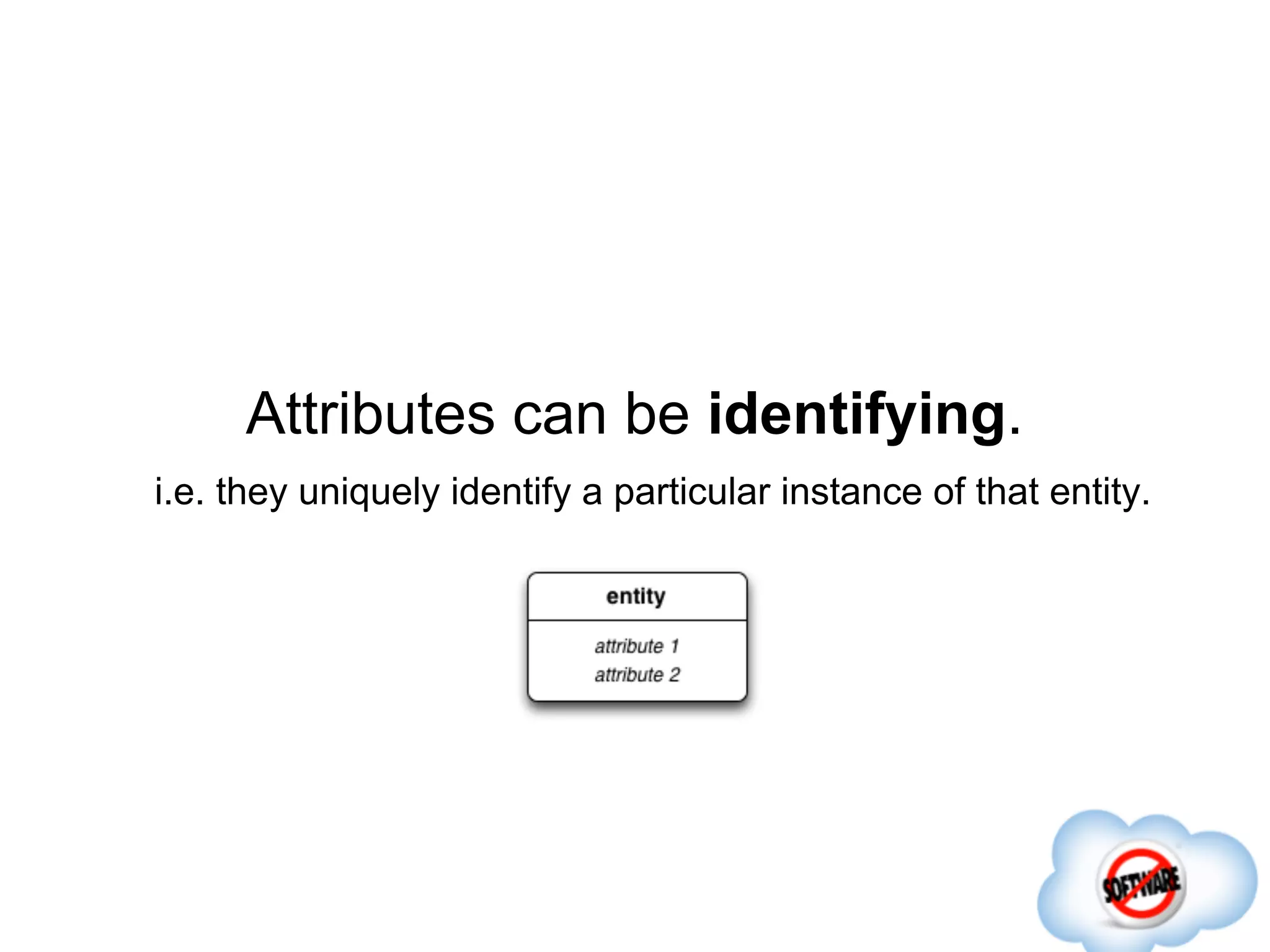 Attributes can be identifying.
i.e. they uniquely identify a particular instance of that entity.
 