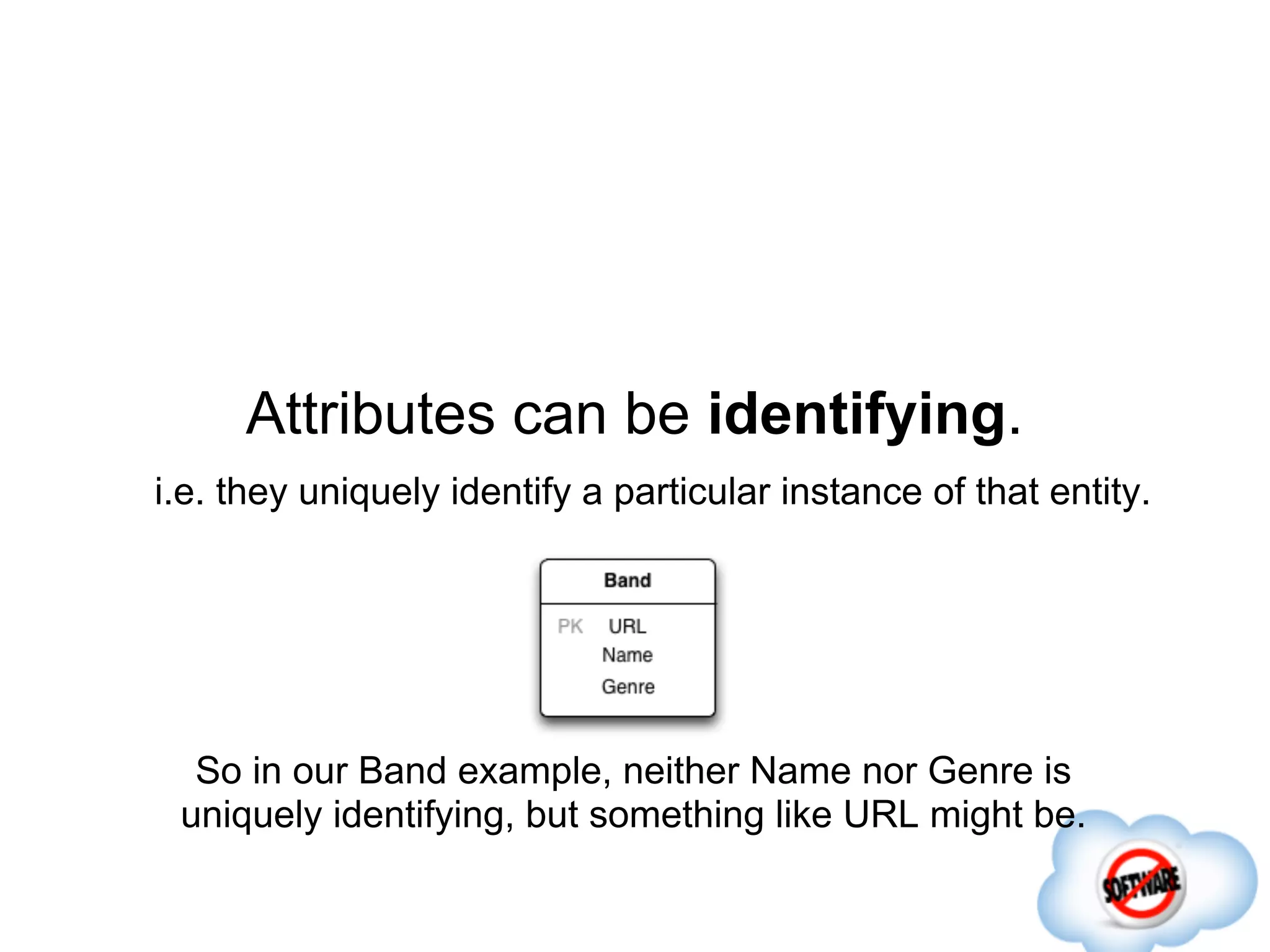 Attributes can be identifying.
i.e. they uniquely identify a particular instance of that entity.




  So in our Band example, neither Name nor Genre is
 uniquely identifying, but something like URL might be.
 