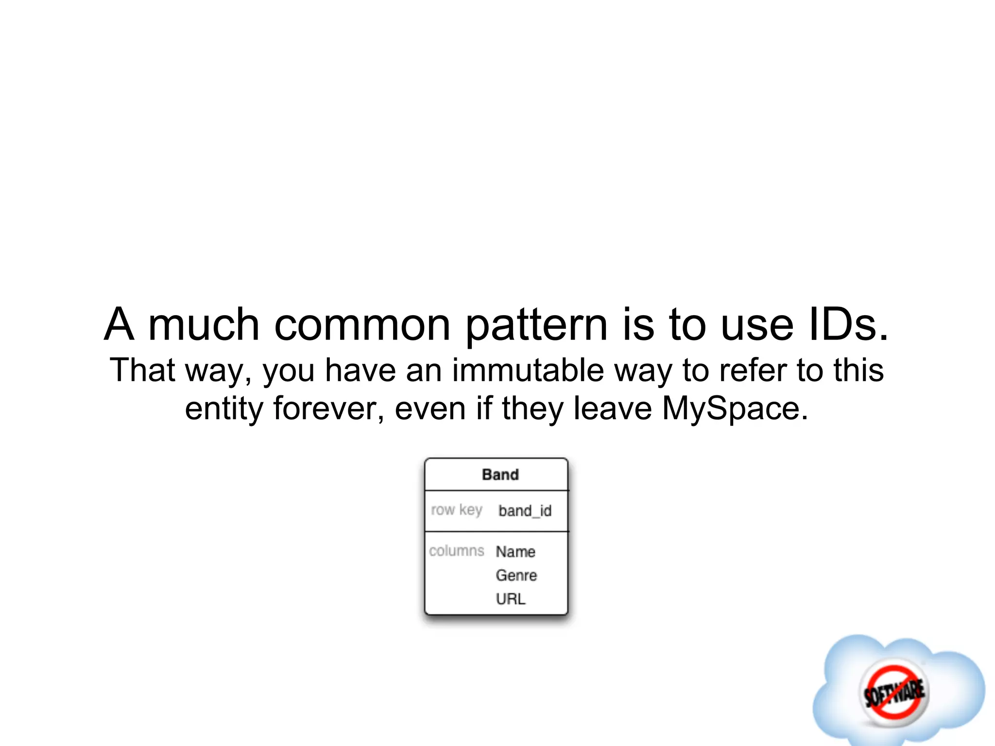 A much common pattern is to use IDs.
That way, you have an immutable way to refer to this
     entity forever, even if they leave MySpace.
 