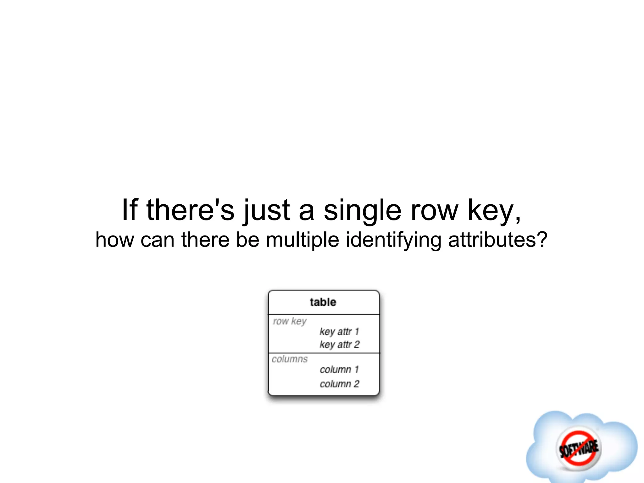 If there's just a single row key,
how can there be multiple identifying attributes?
 
