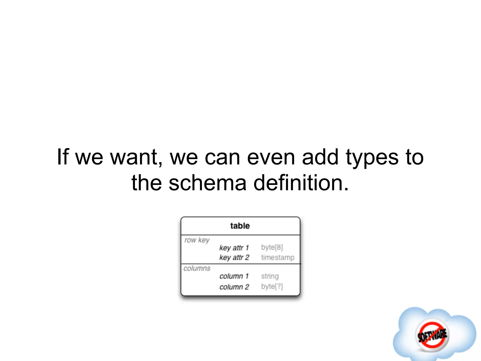 If we want, we can even add types to
       the schema definition.
 