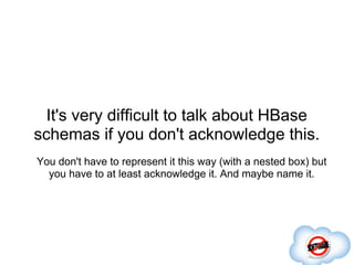 It's very difficult to talk about HBase
schemas if you don't acknowledge this.
You don't have to represent it this way (with a nested box) but
  you have to at least acknowledge it. And maybe name it.
 
