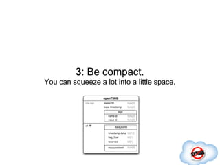 3: Be compact.
You can squeeze a lot into a little space.
 