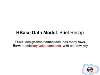 HBaseCon 2012 | HBase Schema Design - Ian Varley, Salesforce | PDF