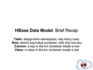 HBaseCon 2012 | HBase Schema Design - Ian Varley, Salesforce | PDF