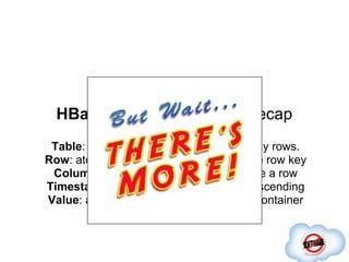 HBase Data Model: Brief Recap
 Table: design-time namespace, has many rows.
Row: atomic key/value container, with one row key
 Column: a key in the k/v container inside a row
Timestamp: long milliseconds, sorted descending
Value: a time-versioned value in the k/v container
 